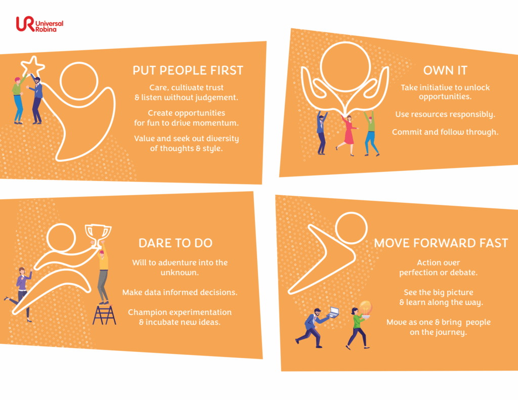 purpose-values-and-ambition-2nd